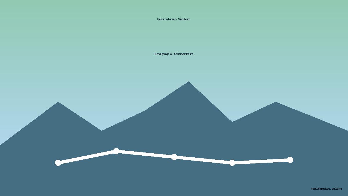 Meditatives Wandern illustration with mountains and hiking path